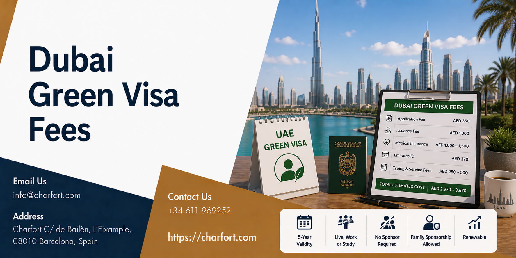Dubai Green Visa Fees