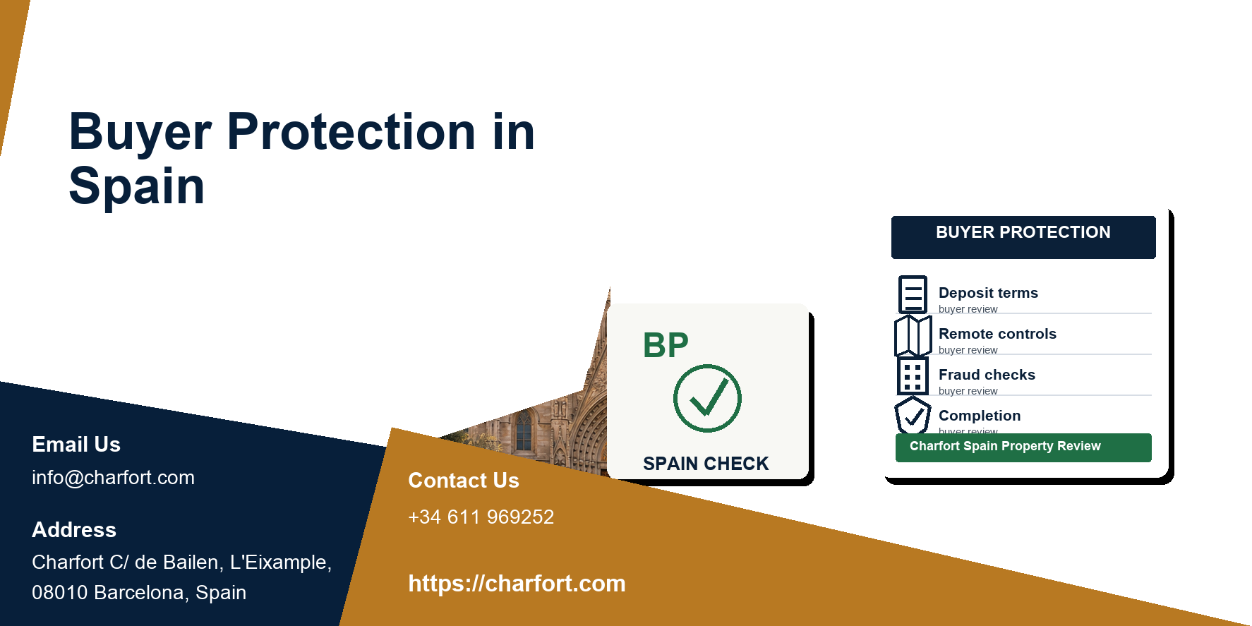 Buyer Protection When Purchasing Property in Spain featured image with Charfort Spain property buyer review background