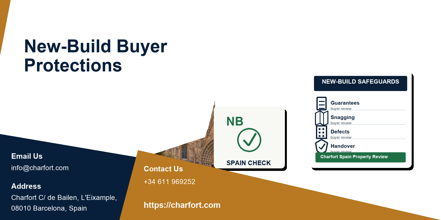 New-Build Buyer Protections in Spain: Bank Guarantees, Snagging and Defects featured image with Charfort Spain property buyer review background