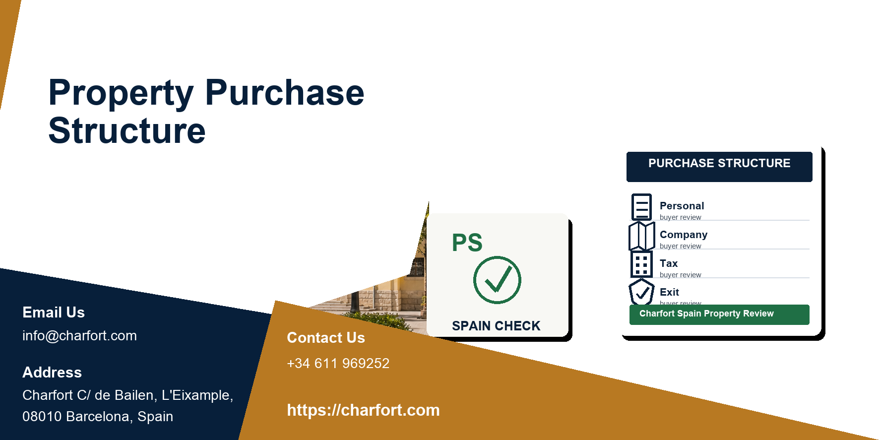 Structuring a Property Purchase in Spain featured image with Charfort Spain property buyer review background