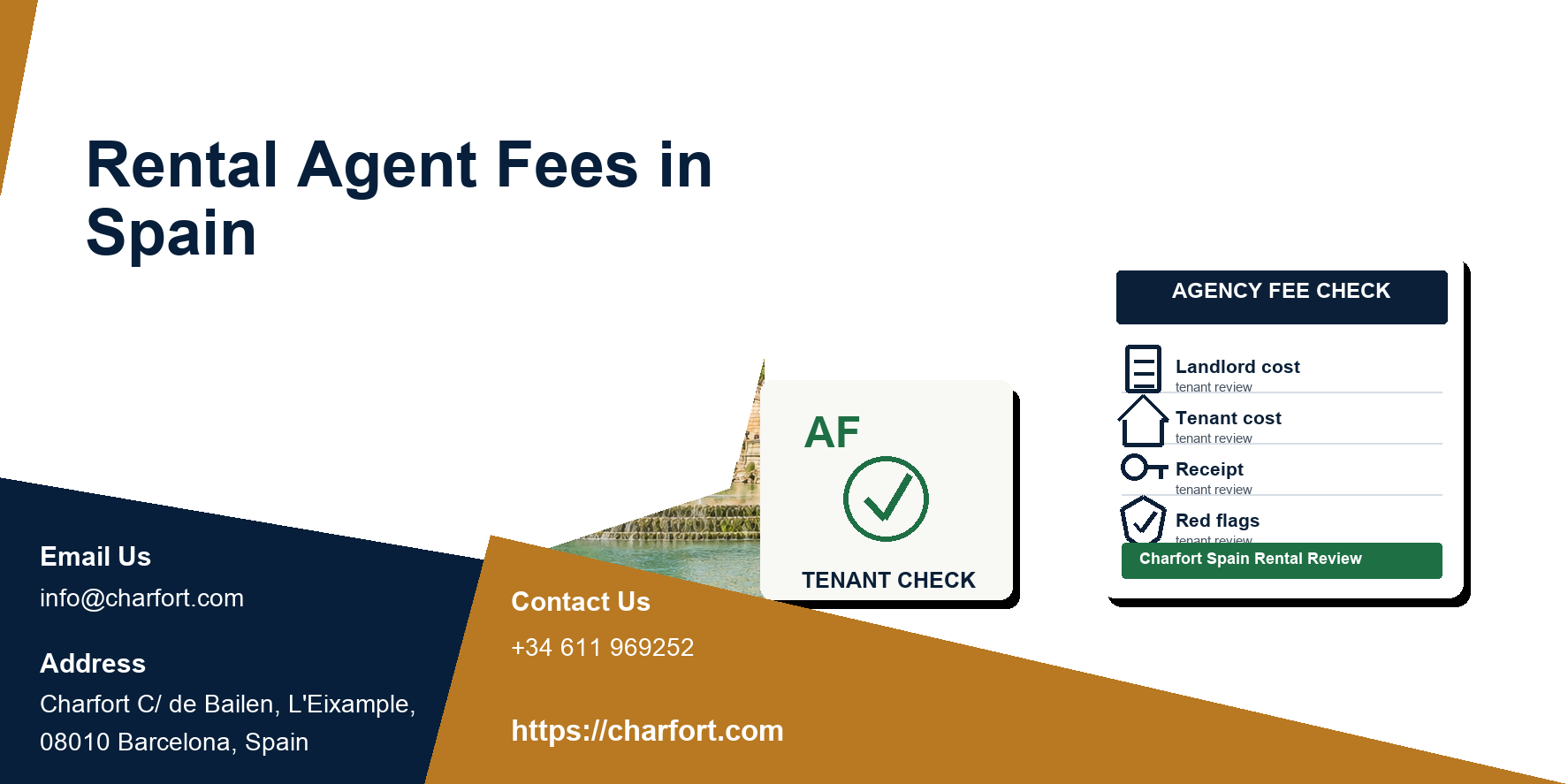 Who pays estate agent fees when renting in Spain