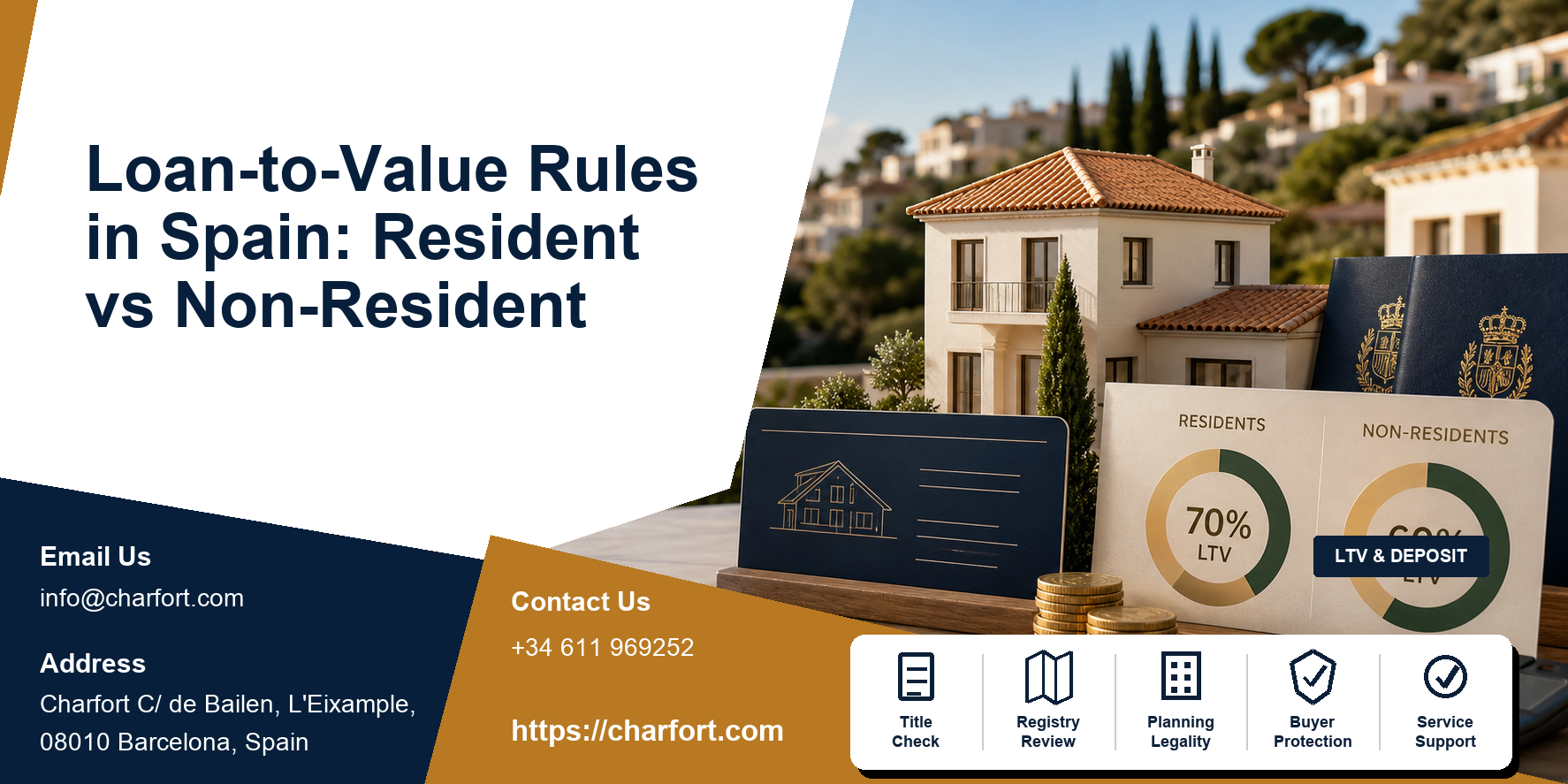 Spain loan-to-value featured image comparing resident and non-resident mortgage deposit calculations
