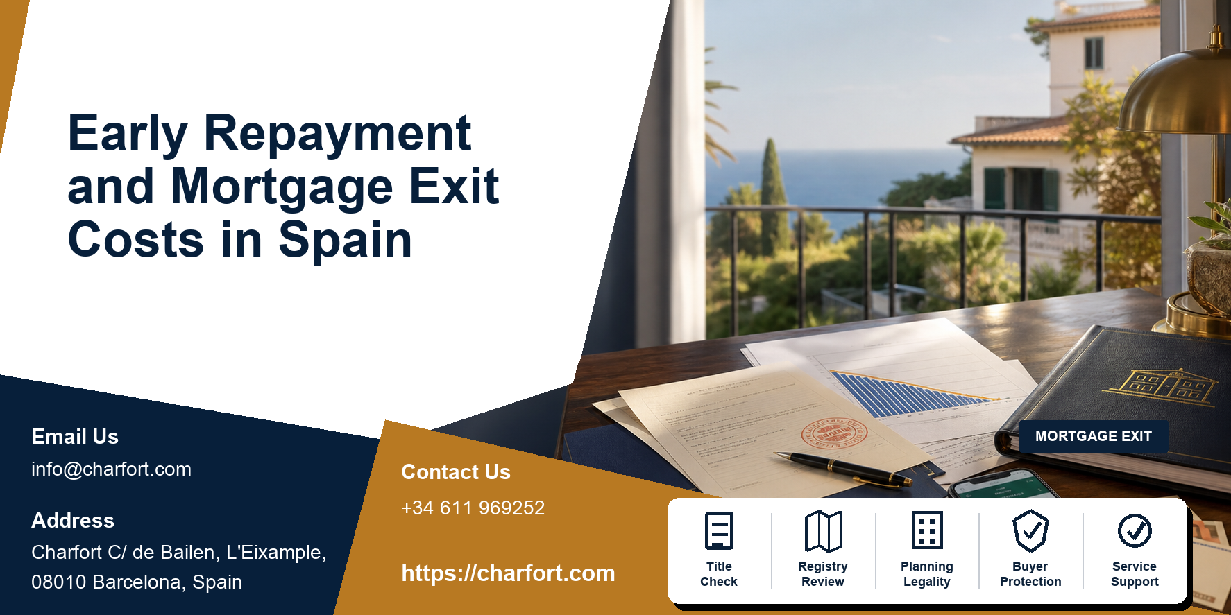 Spanish mortgage early repayment featured image with payoff statement, cancelled charge, notary deed and house keys