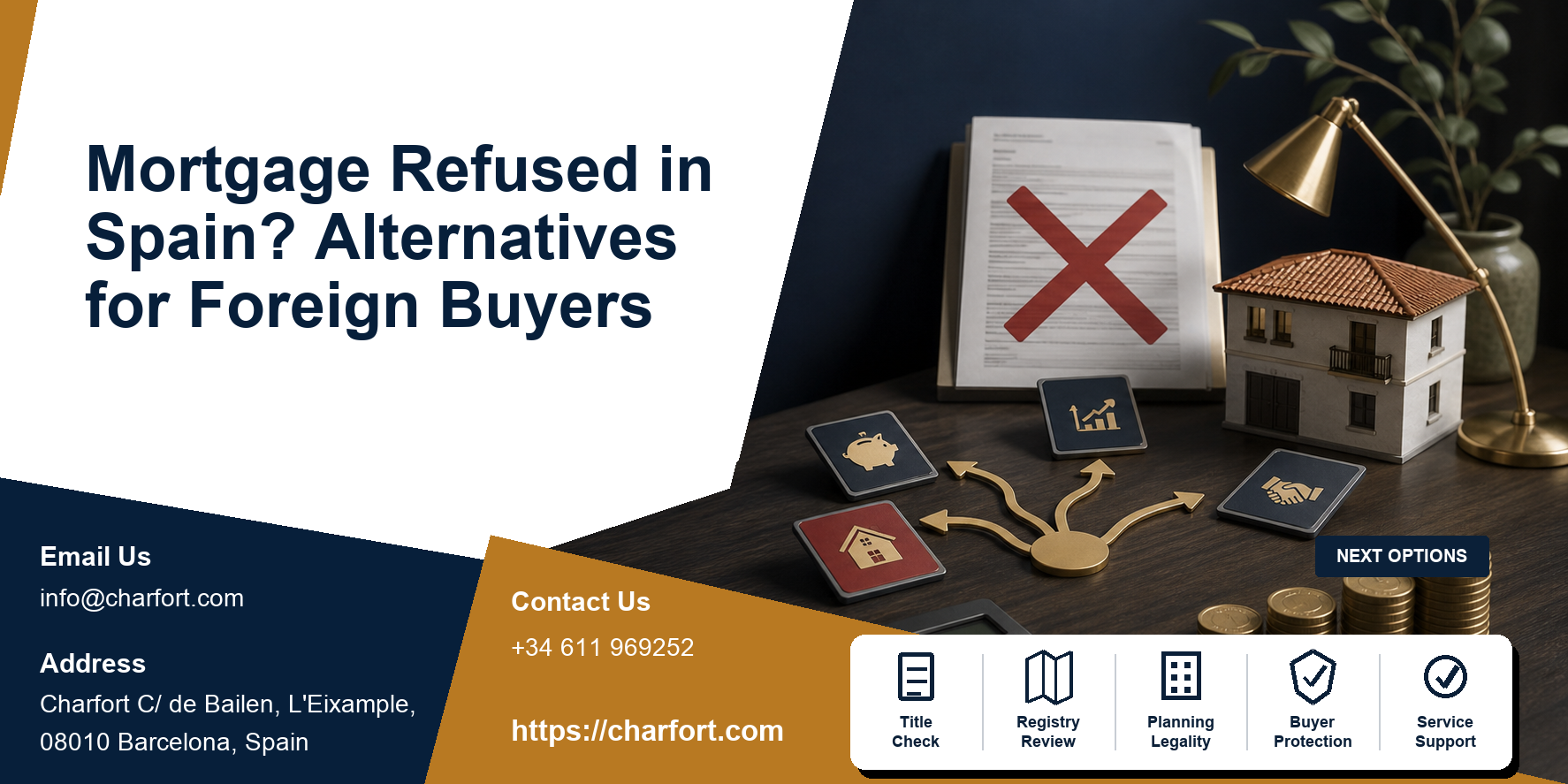 Spanish mortgage refused featured image with declined application, alternative finance paths and Spanish property